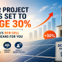 Solar Costs May Rise 30% Under India's DCR Rule | BigSauda Blog solar project costs set to surge 30%